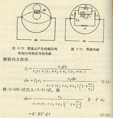 微流元產生的感應電勢和對電極信號的貢獻