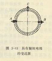 具有接地電極的變送器
