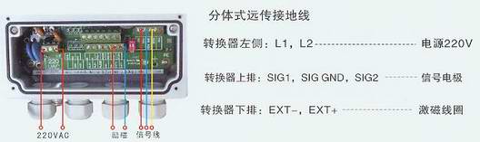 分體式遠傳電磁流量計接線