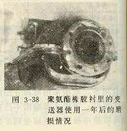 聚氨酯橡膠襯里的變送器使用一年后的磨損情況