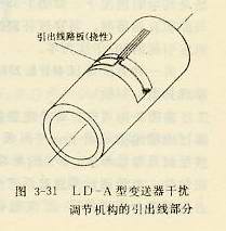 LD-A型變送器干擾調節機構引出線部分